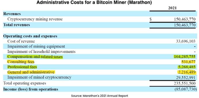 Mining machines in operation