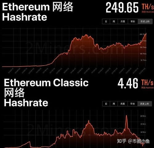Mining rigs performing calculations in a datacenter